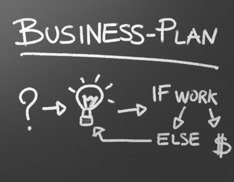 Writing a Business Plan