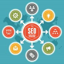 what is seo